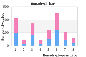 discount benadryl 25mg otc
