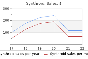 buy genuine synthroid