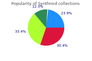 order synthroid 75mcg line