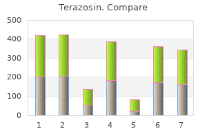 terazosin 2 mg
