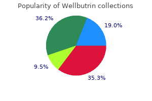 order wellbutrin 300 mg online
