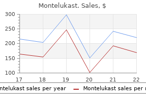 order line montelukast