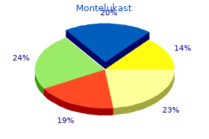 cheap 10mg montelukast fast delivery