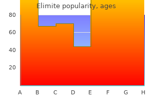 generic elimite 30gm amex