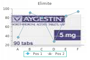 buy elimite 30gm without prescription