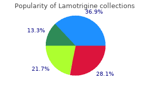 quality 25 mg lamotrigine