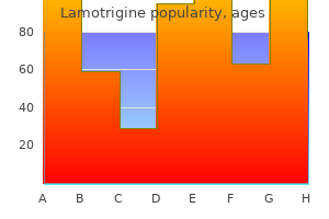 buy lamotrigine 25 mg otc