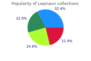 trusted 250mg lopinavir