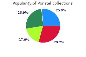 buy ponstel 250mg with visa