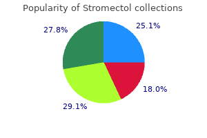purchase stromectol 6mg with visa