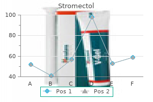 order stromectol 12 mg free shipping