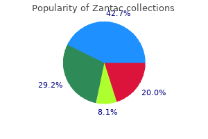 purchase zantac paypal