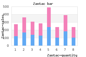 purchase zantac from india