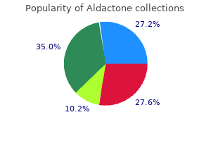 generic 100mg aldactone with amex