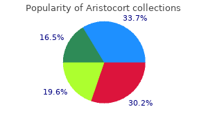 buy discount aristocort 4 mg online