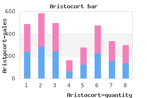 purchase aristocort uk