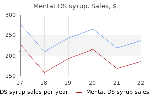 mentat ds syrup 100 ml for sale