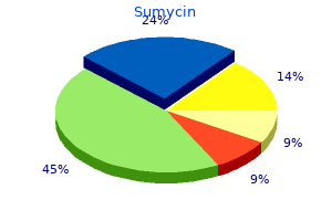 discount 500 mg sumycin amex
