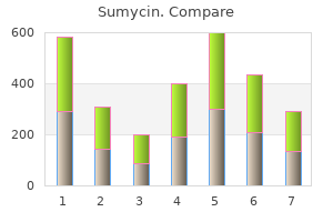 buy cheap sumycin line