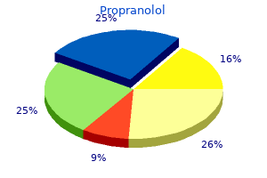 buy propranolol 40 mg fast delivery