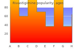 order rivastigimine 1.5 mg with mastercard