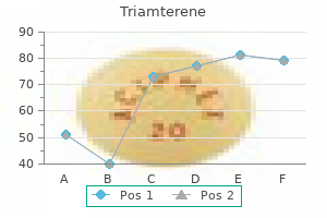 discount 75 mg triamterene visa