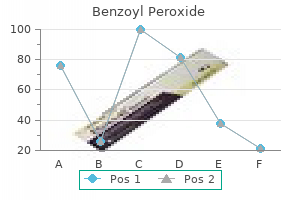 order genuine benzoyl