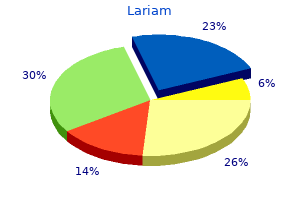 buy lariam 250 mg lowest price