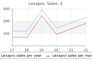 best lexapro 10 mg