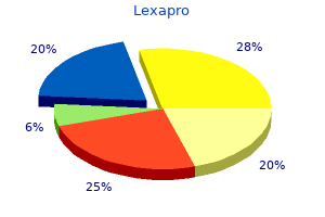 cheap lexapro