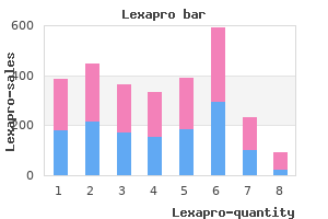 purchase lexapro visa