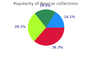 order benicar 40mg online