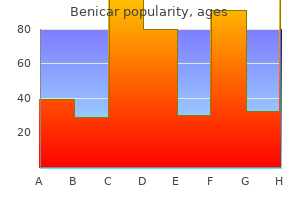 purchase discount benicar online