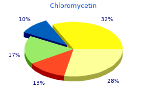 order 500 mg chloromycetin overnight delivery