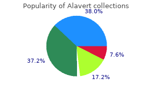 buy alavert 10 mg visa
