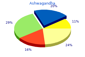 order ashwagandha 60caps fast delivery