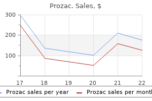 buy prozac 60mg without a prescription