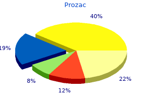 order genuine prozac line
