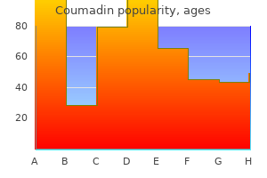 purchase cheap coumadin line
