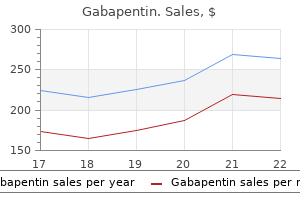 trusted gabapentin 100mg