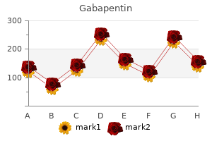 discount gabapentin 400 mg with amex