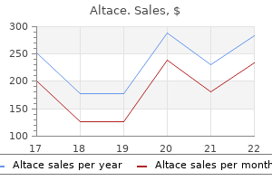 purchase altace 2.5 mg overnight delivery