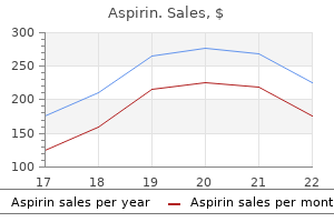 order discount aspirin on line