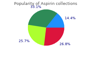 cheap aspirin online visa