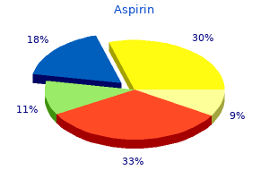 generic 100pills aspirin with amex
