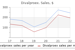 divalproex 250mg without a prescription