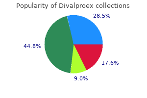 buy divalproex mastercard