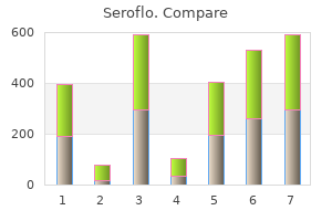 cheap seroflo online master card