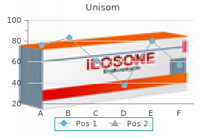 purchase unisom 25 mg otc