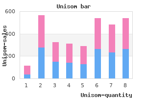 unisom 25 mg discount